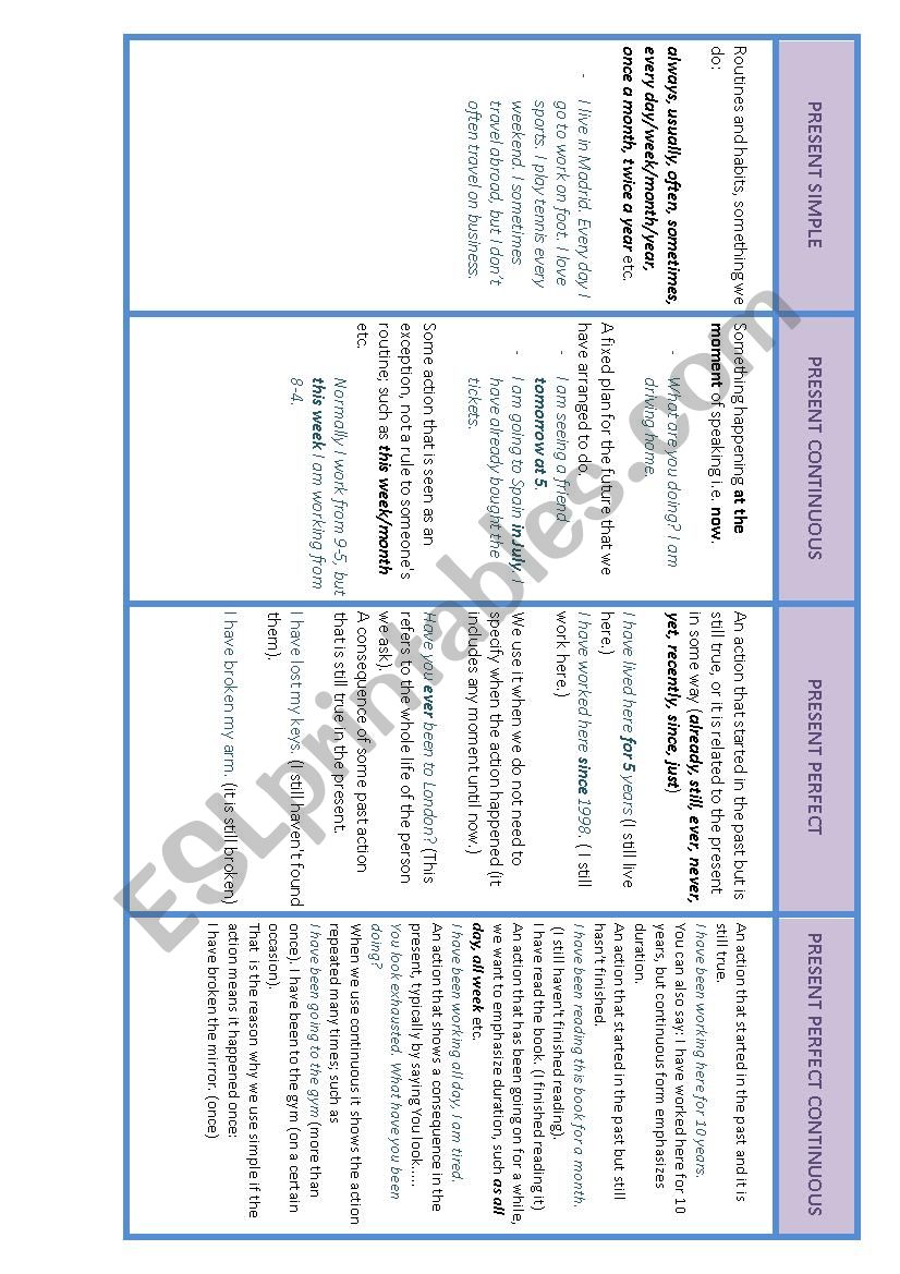 Present Tenses worksheet