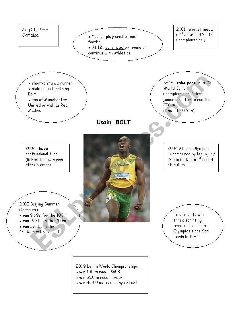 sports worksheet