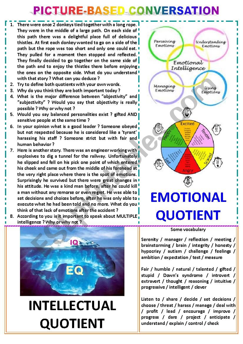 Picture-based conversation : topic 78 - Emotional Quotient vs Intellectual Quotient