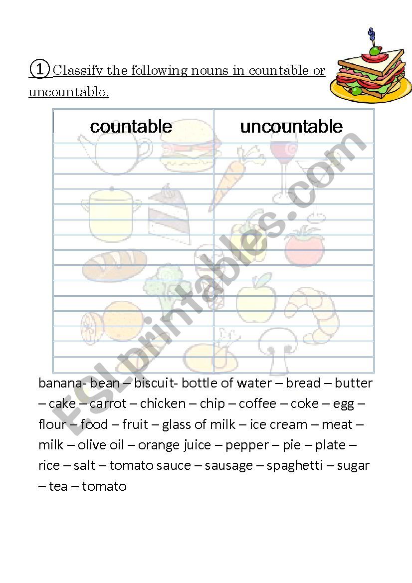 countable or uncountable. FOOD