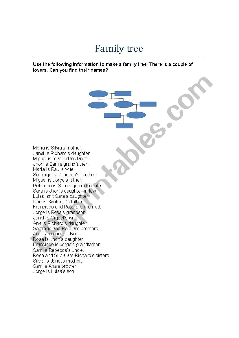 Family tree activity worksheet