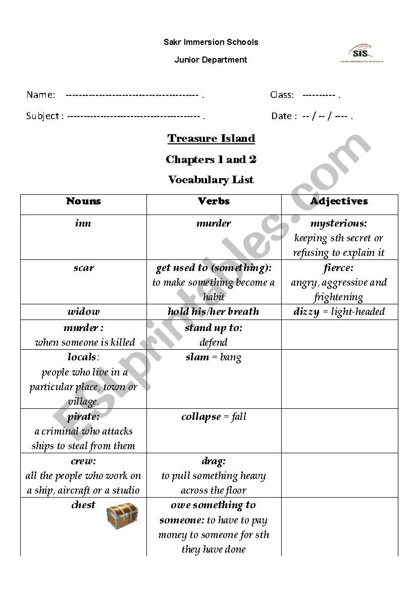 Treasure Island - Chapters 1 and 2 Vocab and Questions