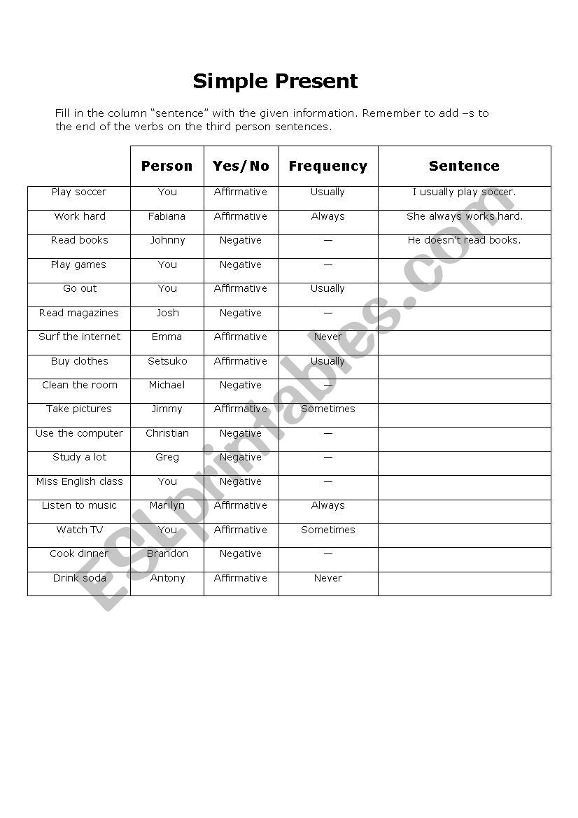 Simple Present Exercise worksheet