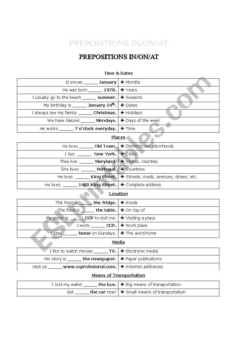 Prepositions in on at worksheet