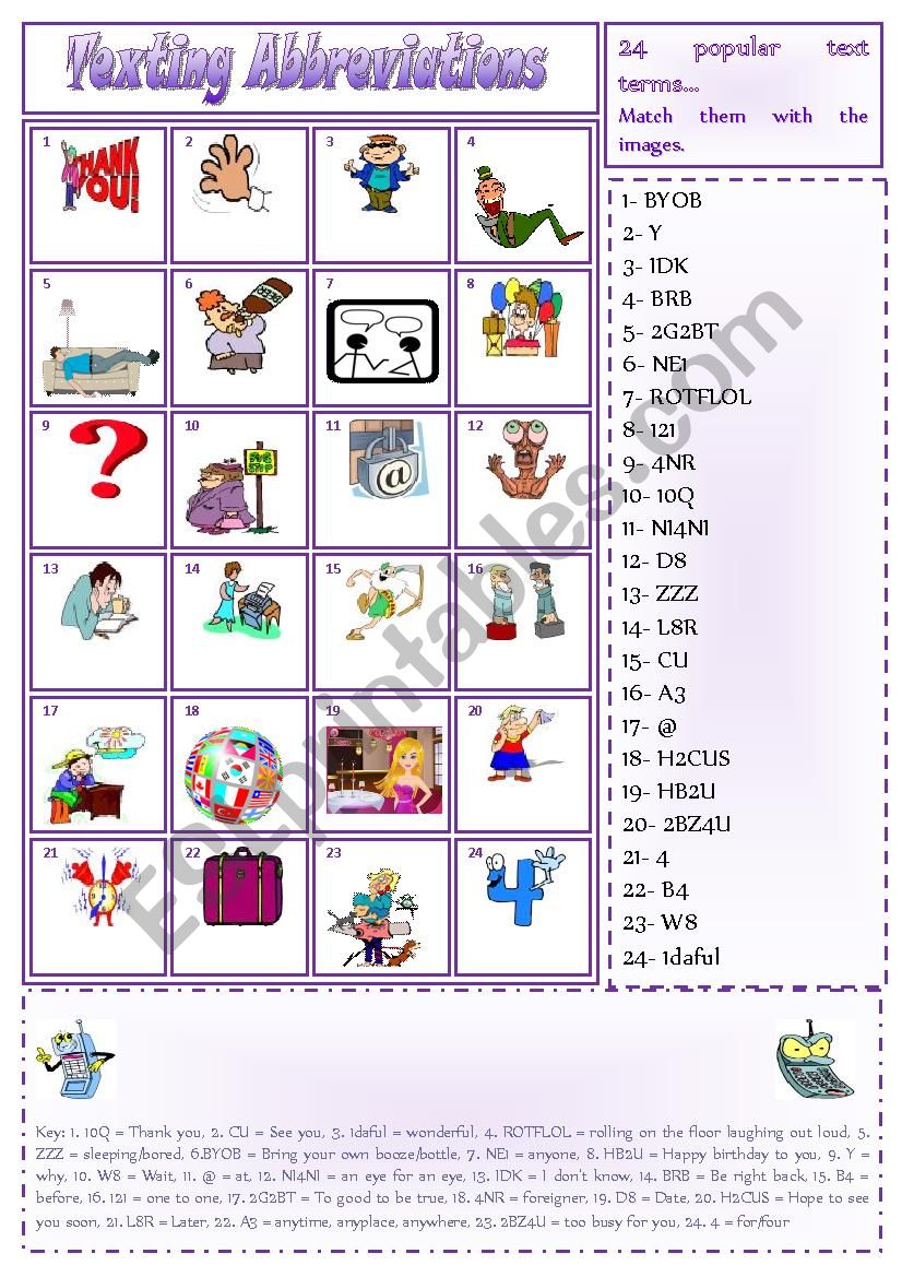 Texting abbreviations worksheet