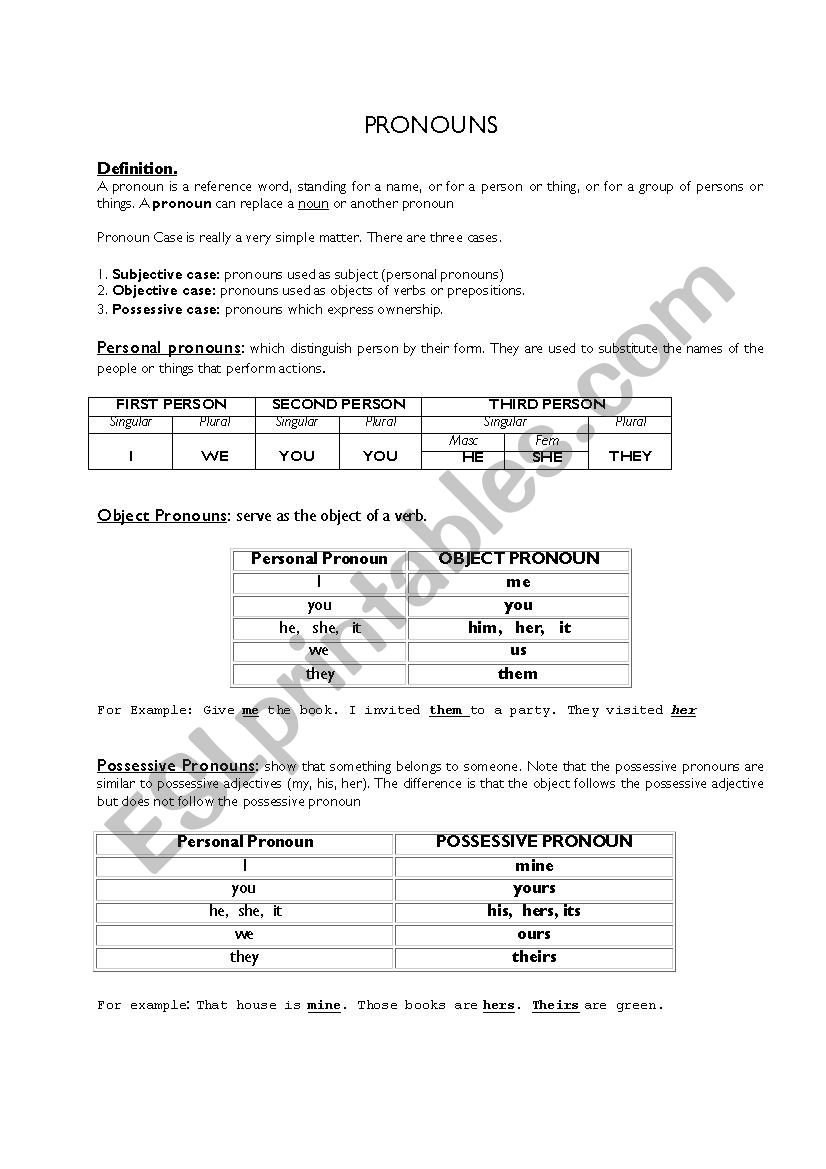 Pronouns  worksheet