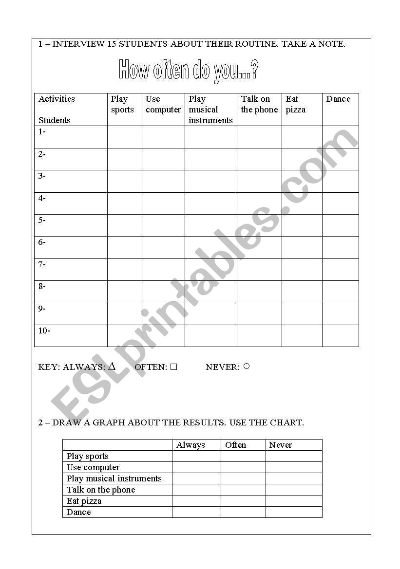 Adverbs of Frequency worksheet