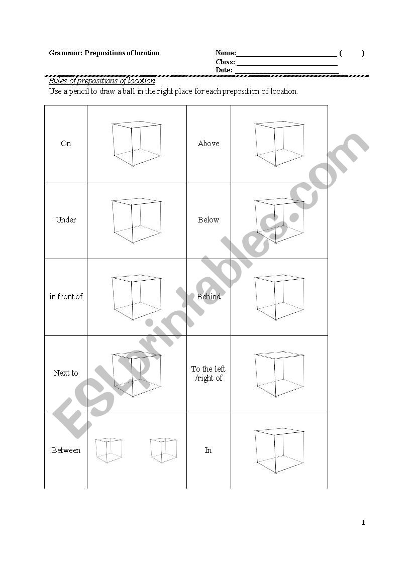 Rules of prepositions of place