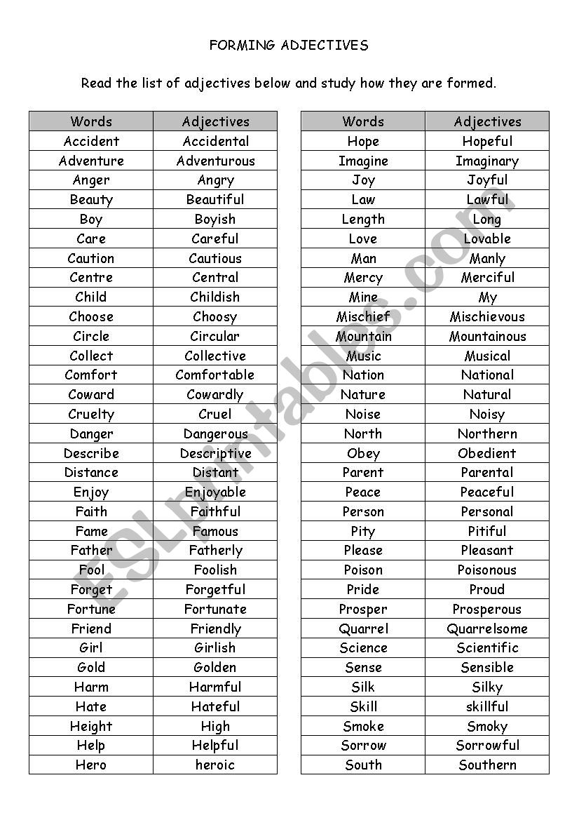 Forming Adjectiives note list worksheet