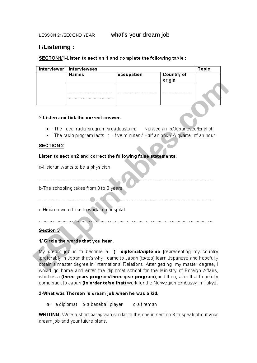 lesson21 second form What is your DreamJob