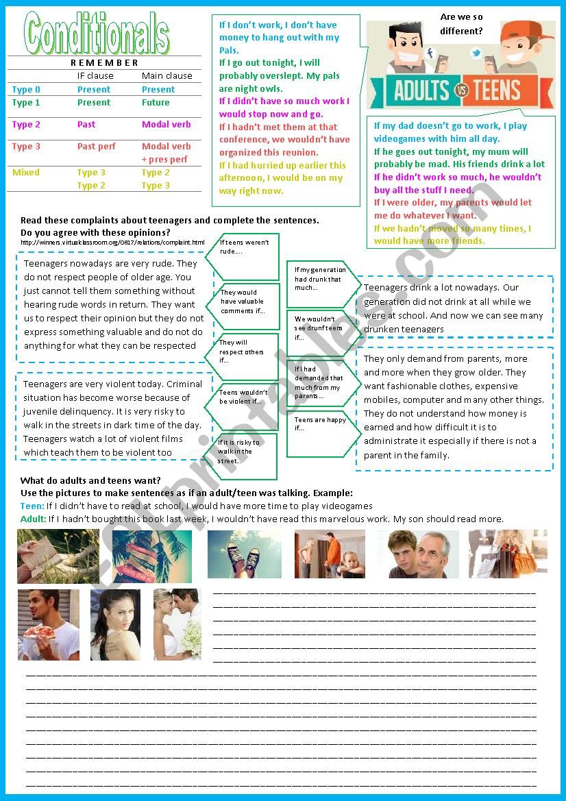 All Conditionals worksheet