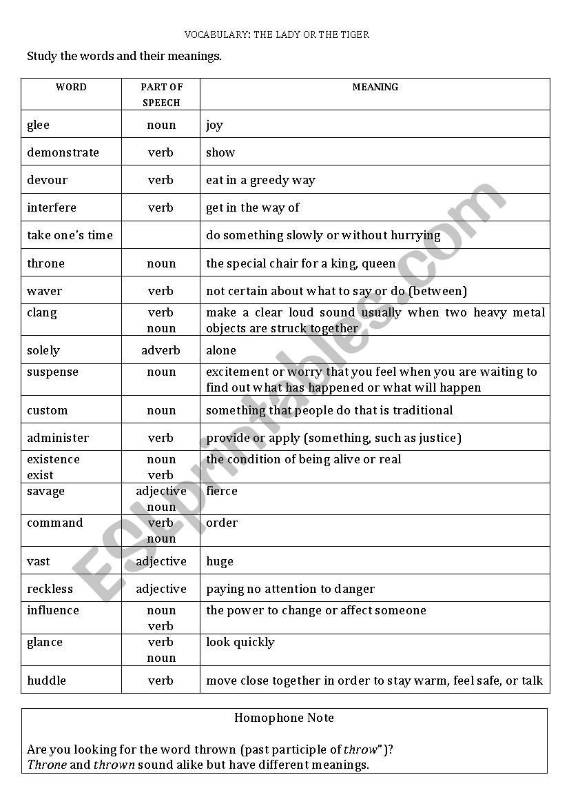 The Lady or the Tiger -- Vocabulary Practice