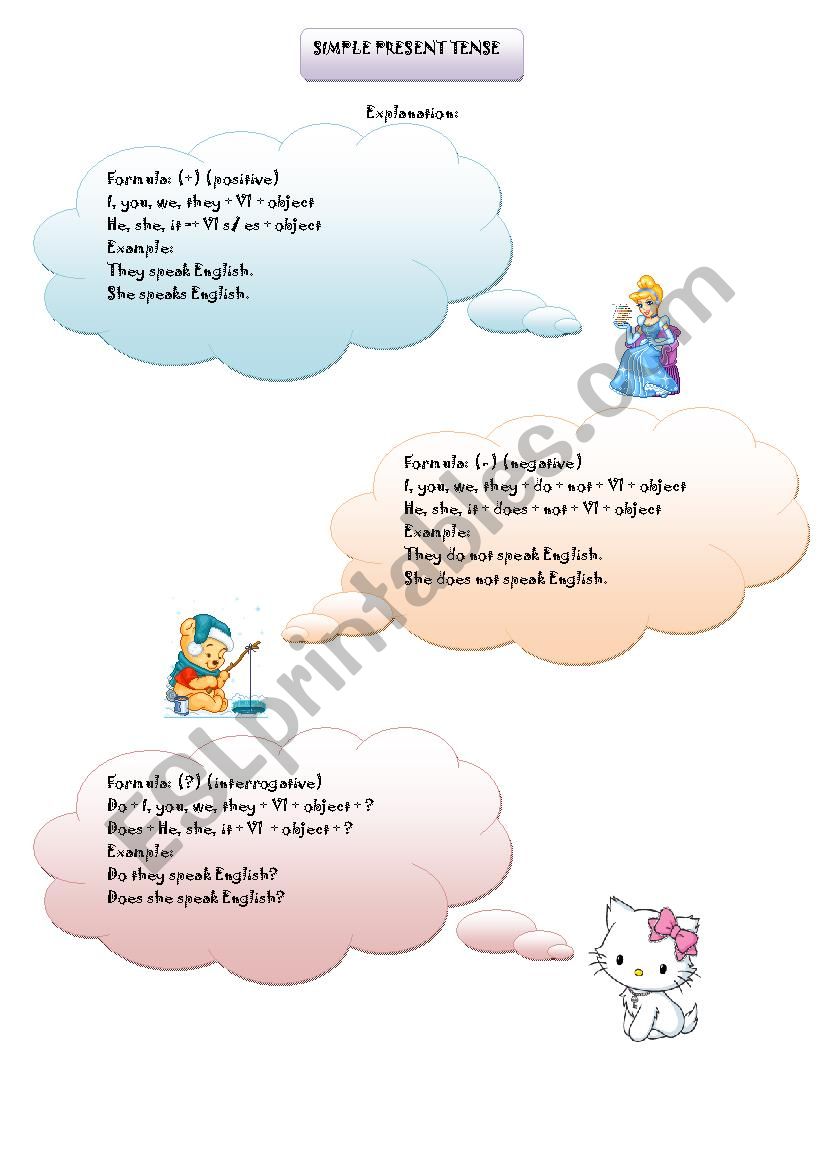 simple present tense worksheet