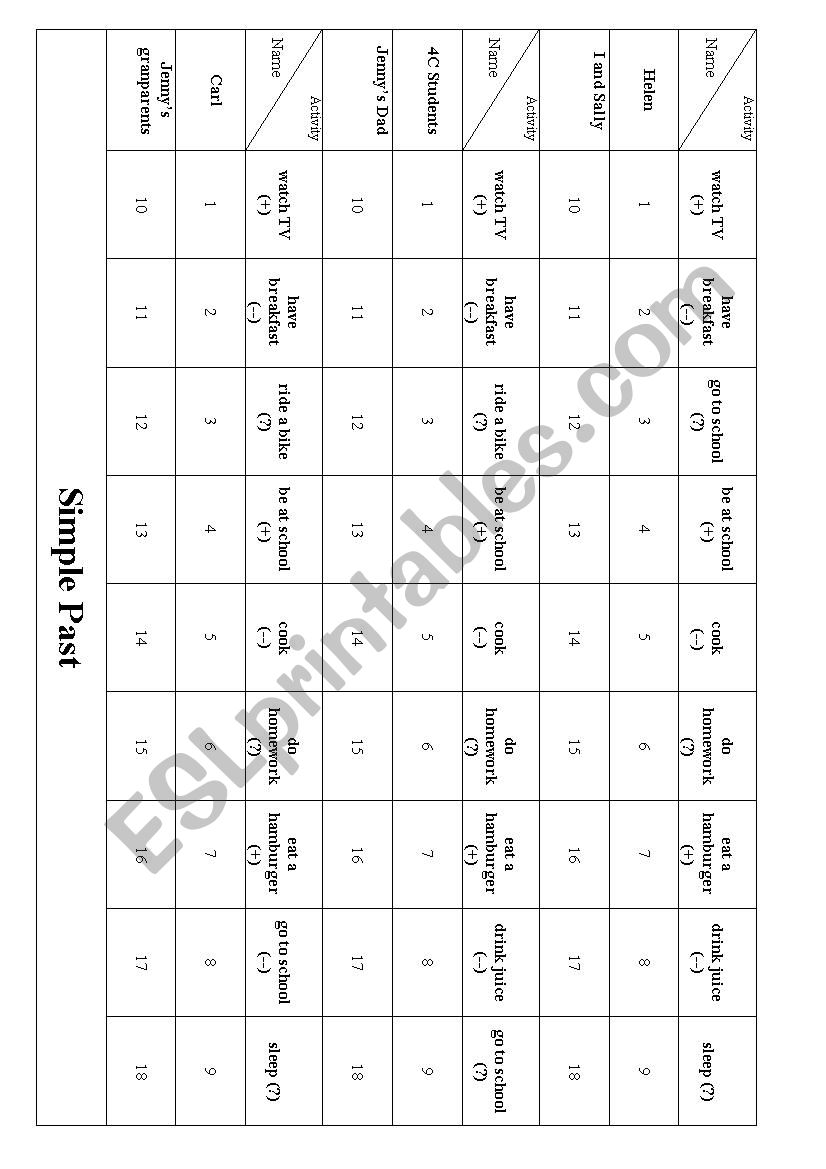 PAST SIMPLE PRACTISING worksheet