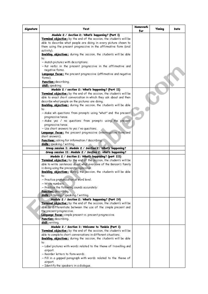 objectives of module 2 7th form