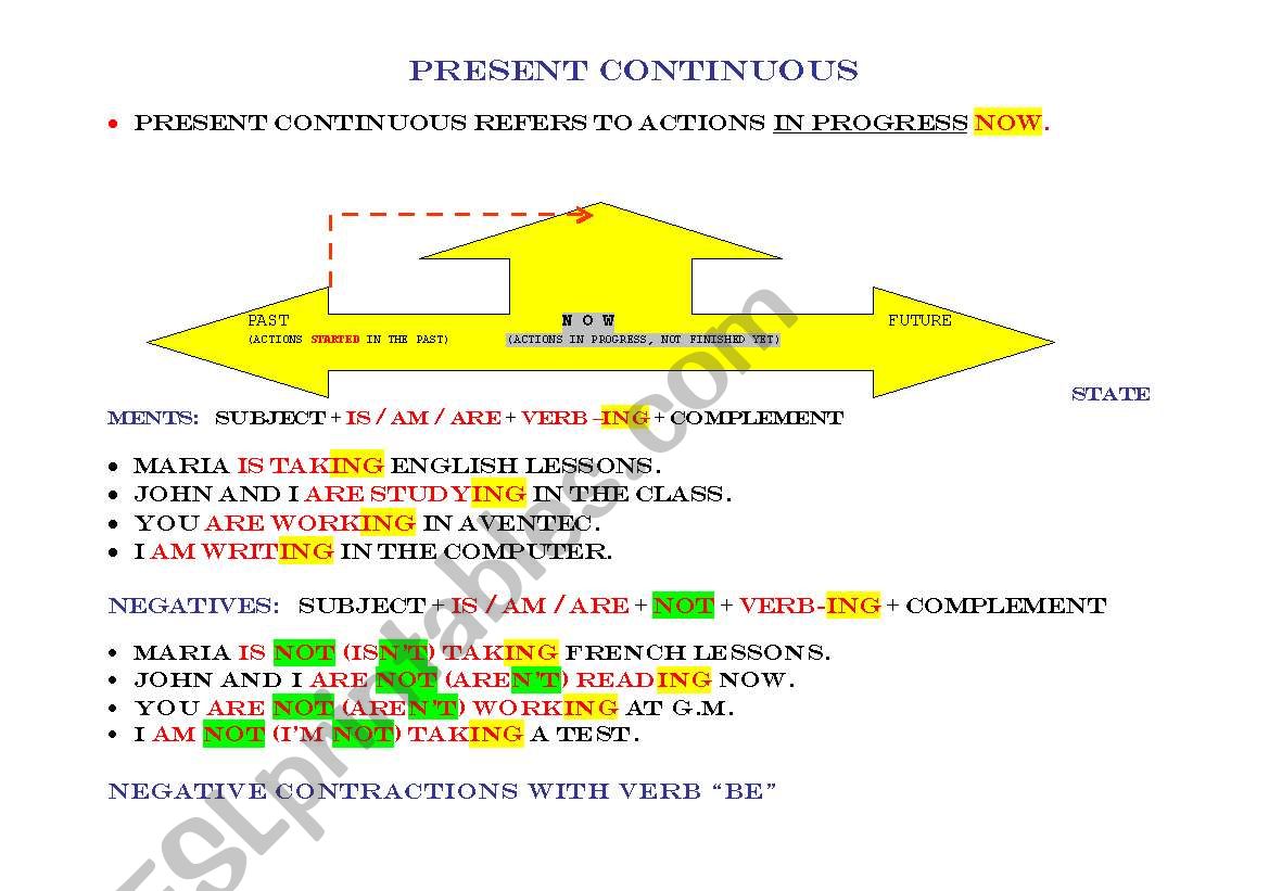 Present Continuous worksheet