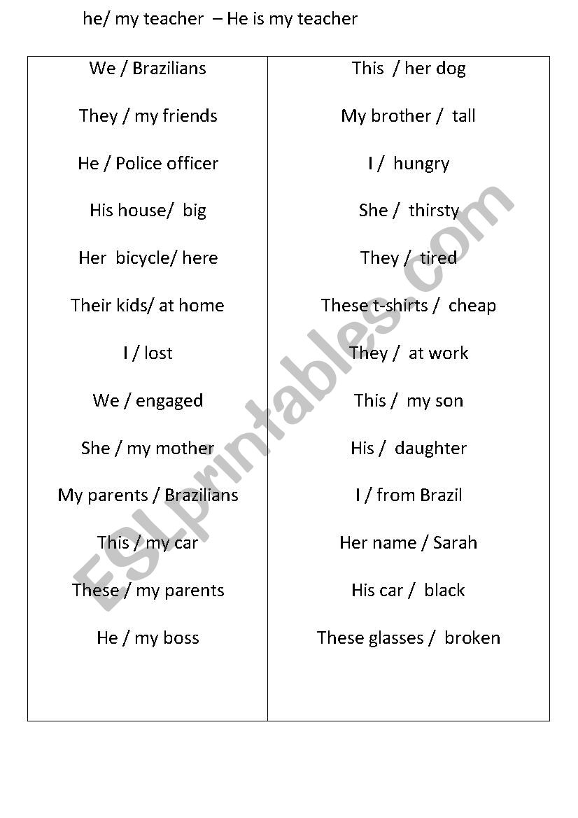 Verb to be - sentences practice