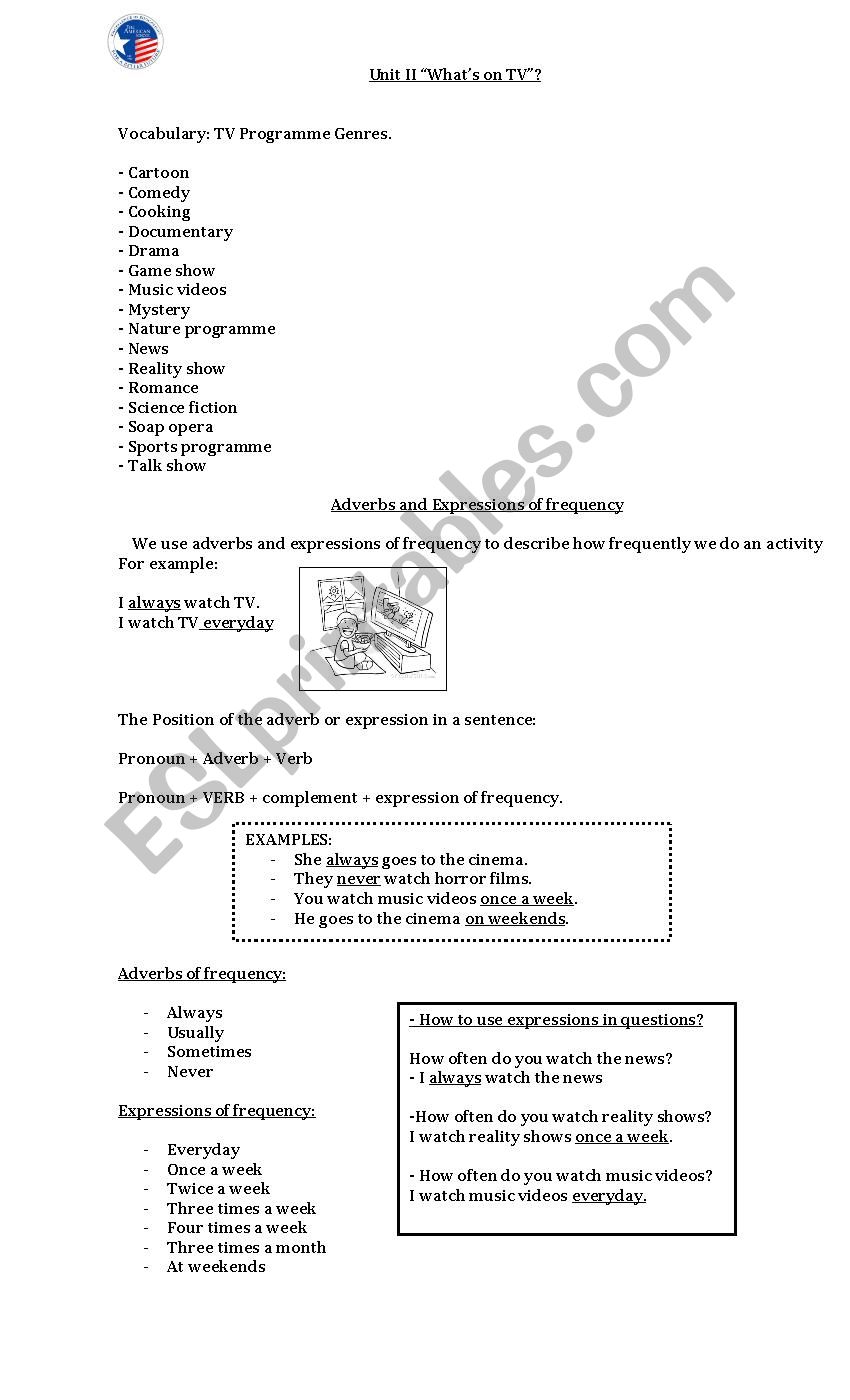 adverbs and expressions of frequency