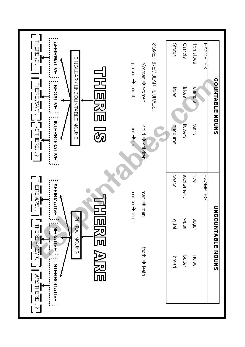 there is - there are worksheet