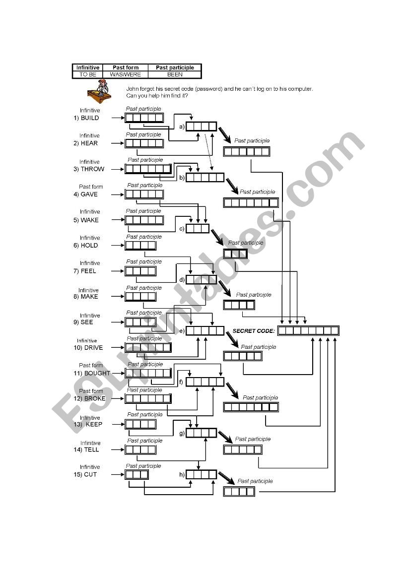 Crossword - Past Participle worksheet