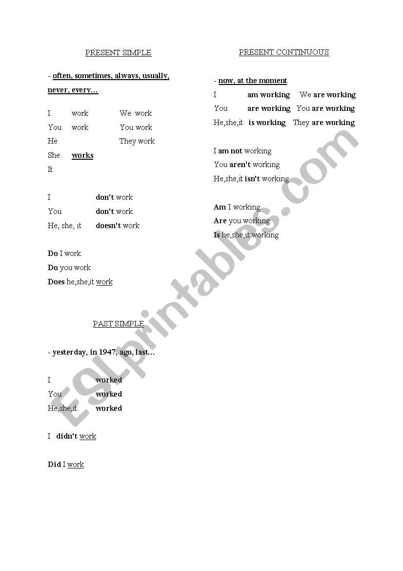 tenses - form worksheet