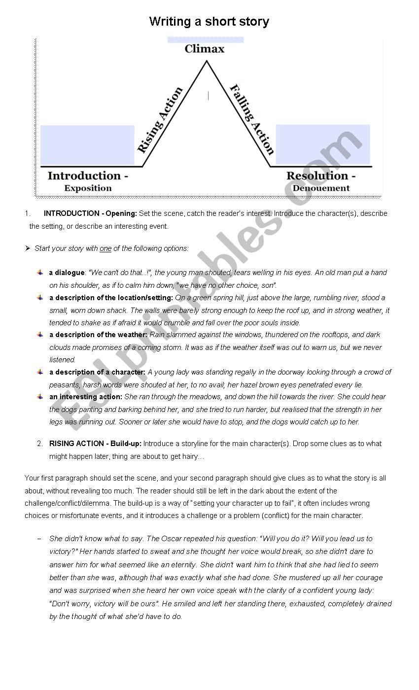 introduction to short story examples