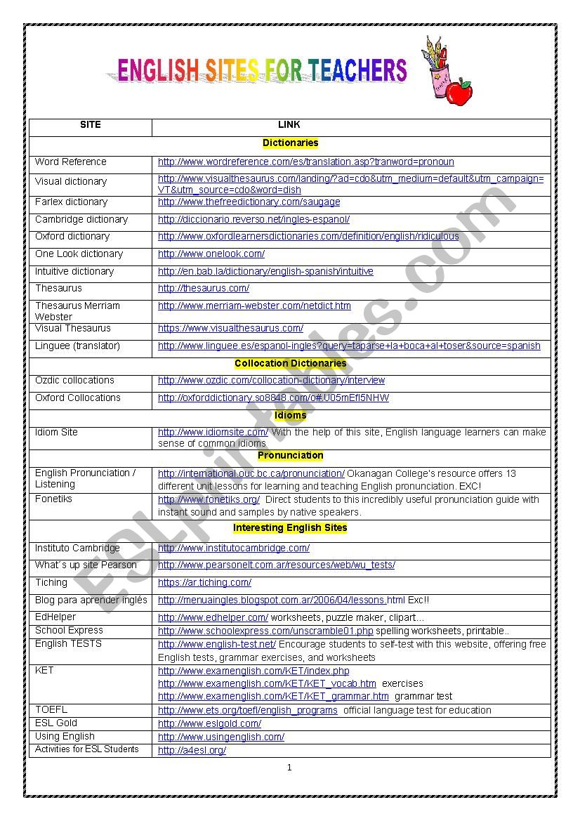 English Sites for Teachers worksheet