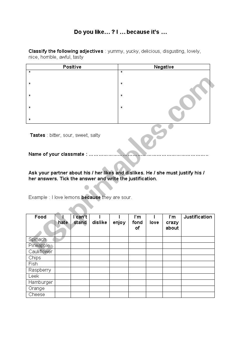 Food likes and dislikes worksheet