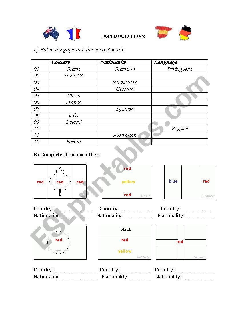 Nationalities worksheet