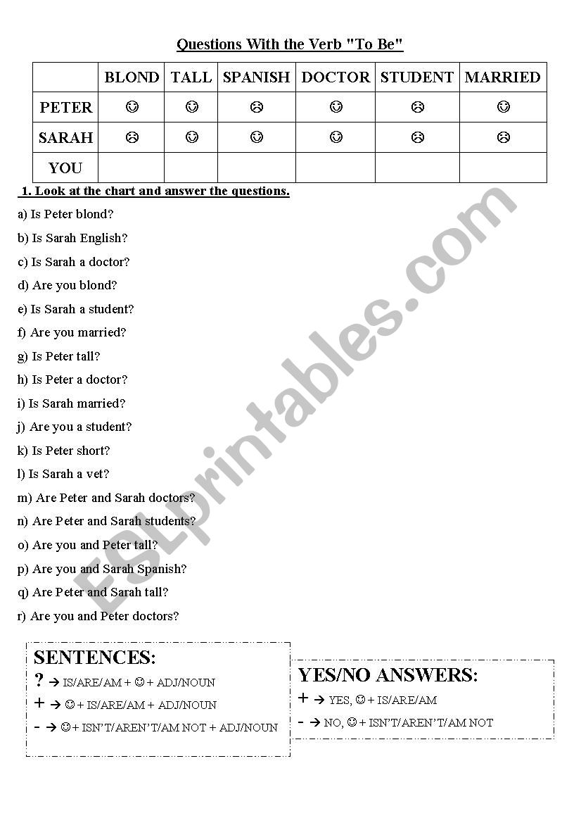 Questions with verb TO BE worksheet
