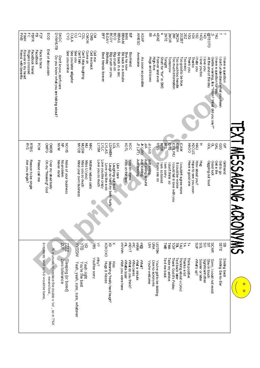 Acronyms for texting worksheet