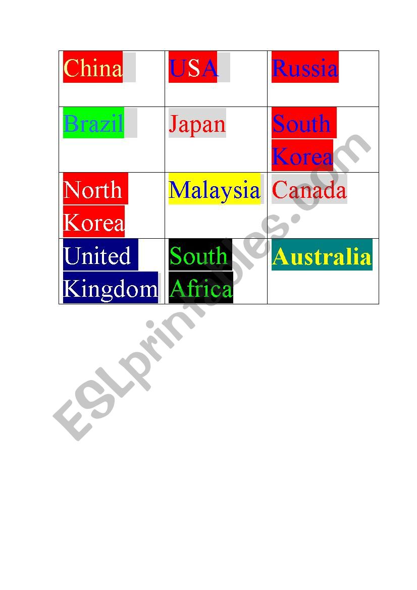 Comparitives for Countries worksheet