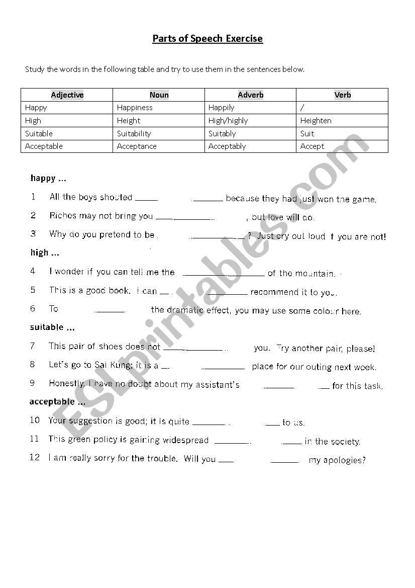 Parts of Speech Exercise worksheet