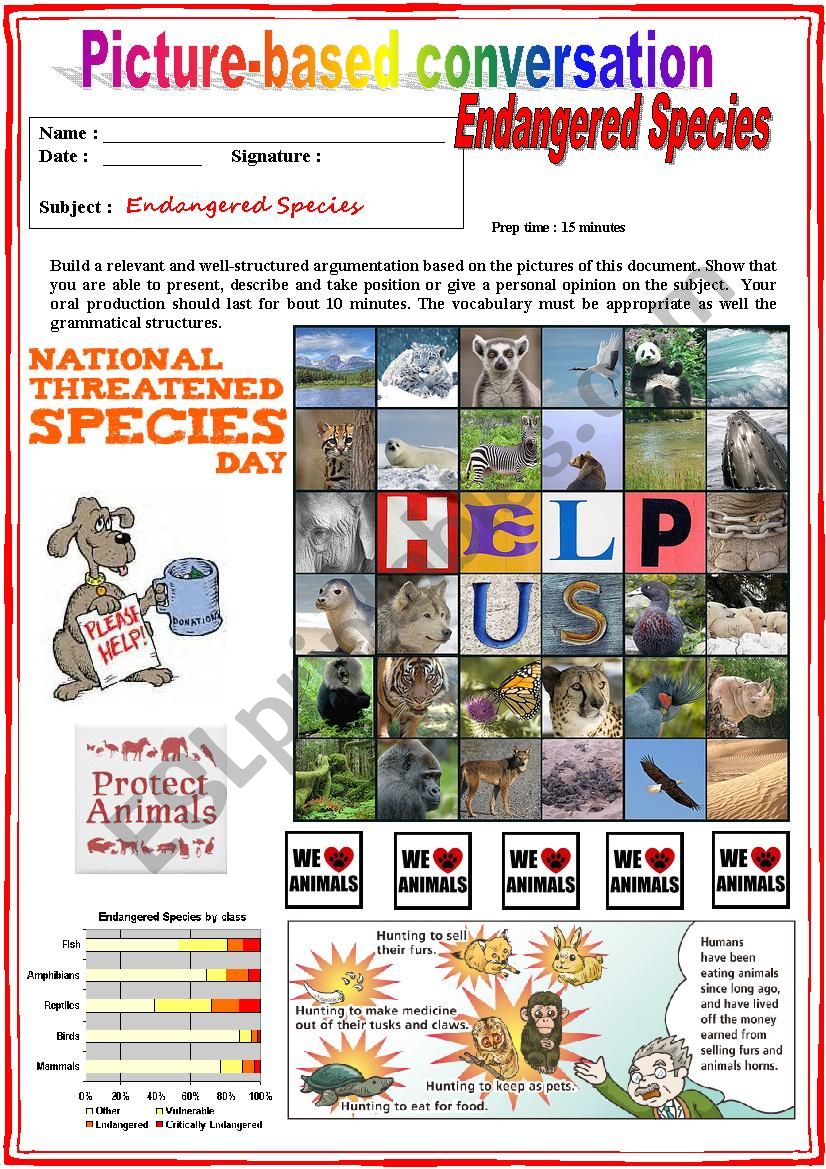 Picture based conversation.  Endangered Species. (Debating) 16/â€¦