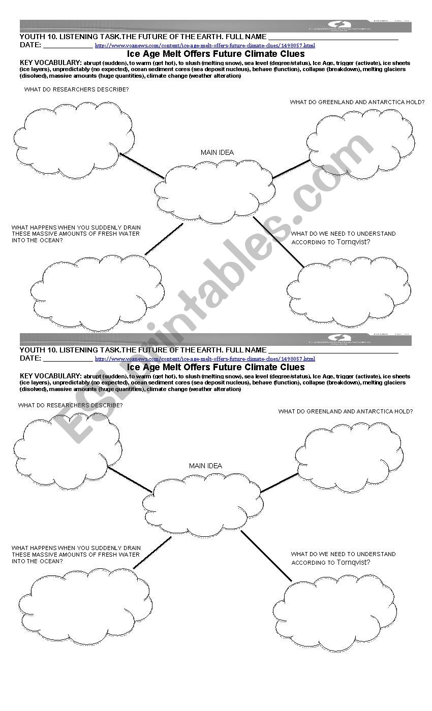 THE FUTURE OF THE EARTH worksheet