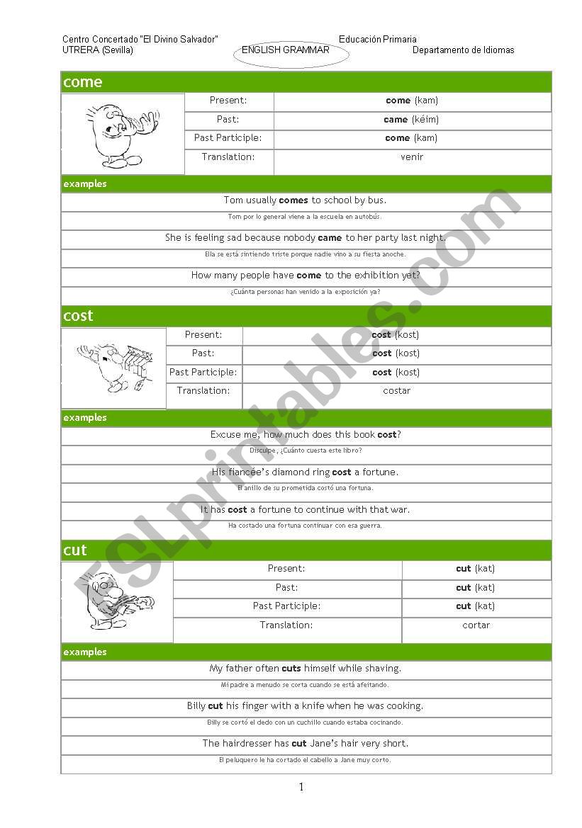 IRREGULAR VERBS LIST - SELECTION - PART 2