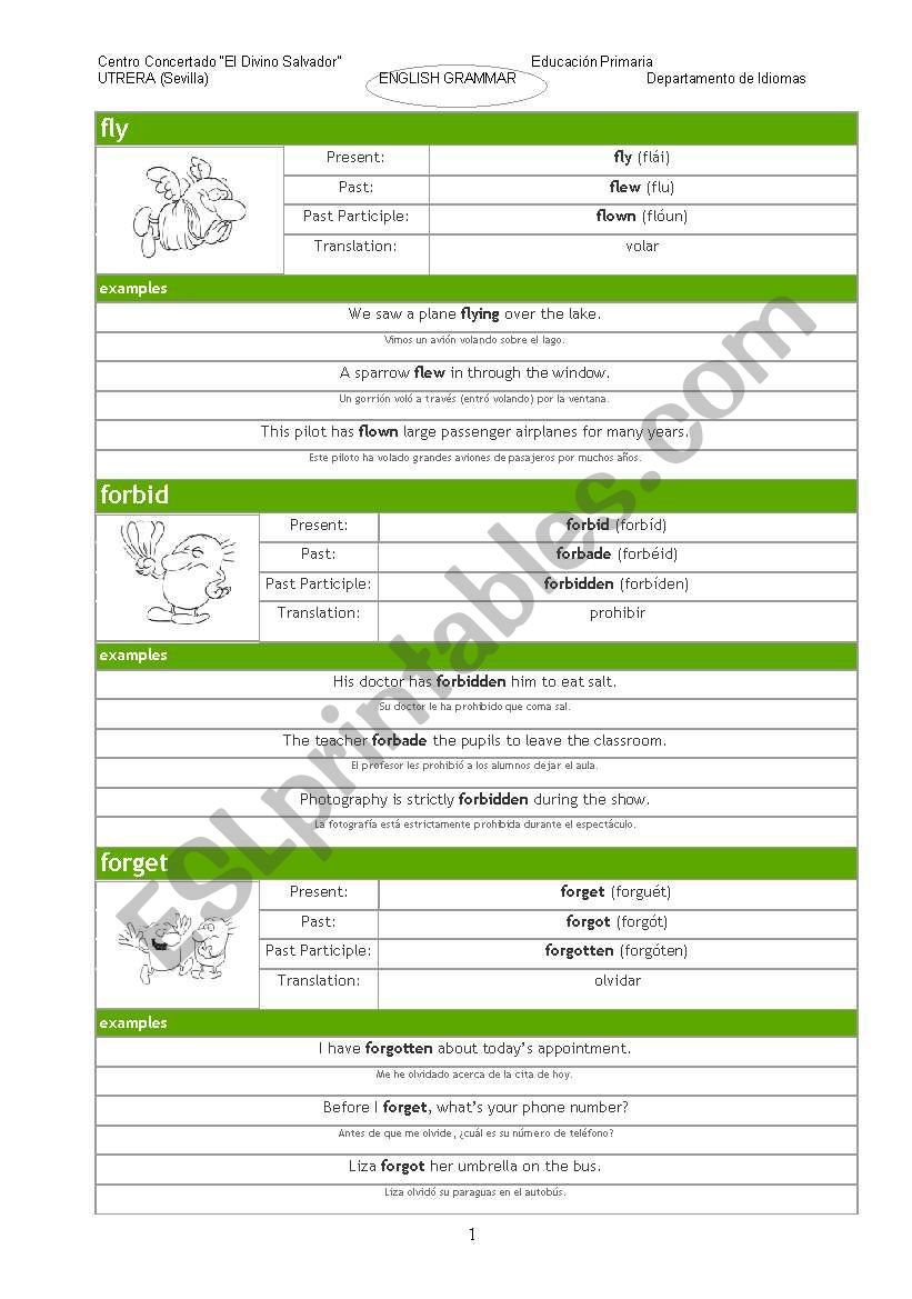 IRREGULAR VERBS LIST - SELECTION - PART 3