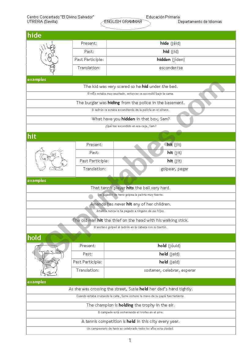 IRREGULAR VERBS LIST - SELECTION - PART 4