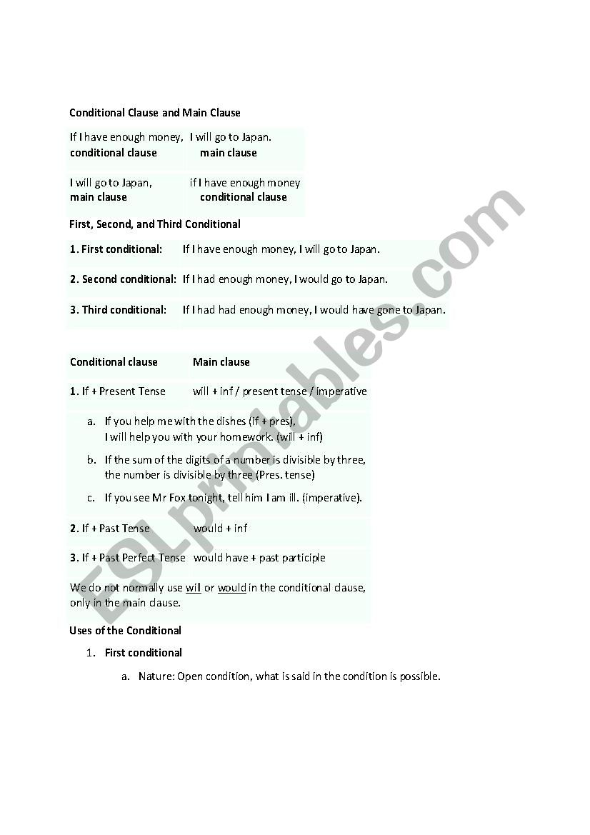 Conditional Clause and Main Clause