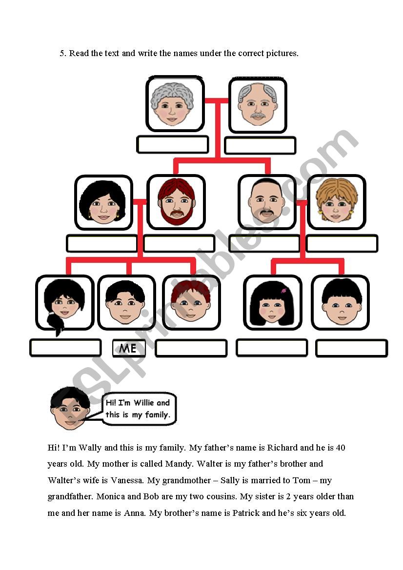 Family tree worksheet