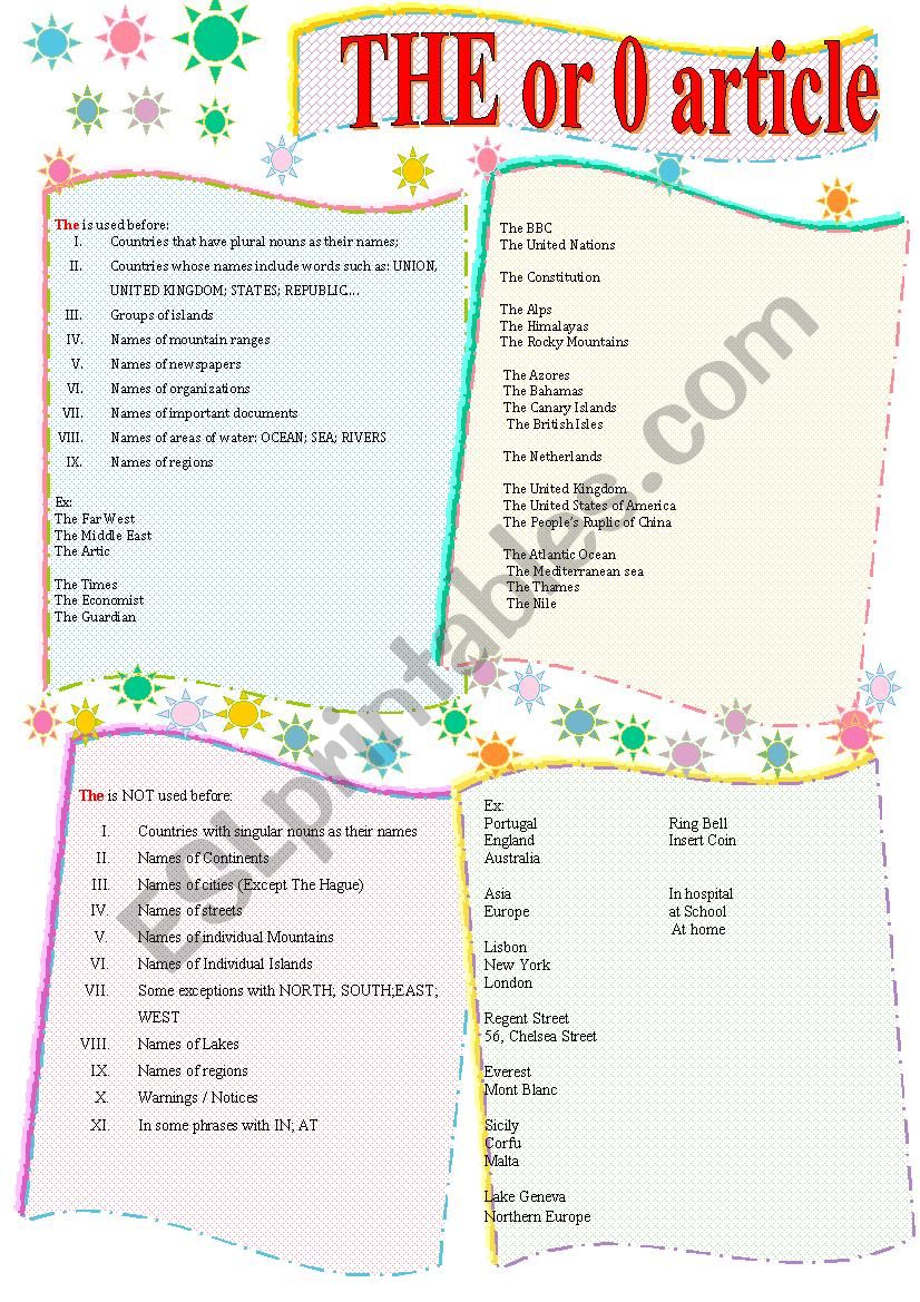 The - article worksheet