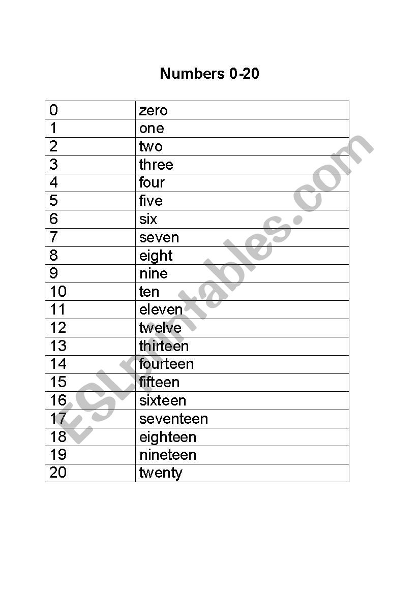 numbers worksheet