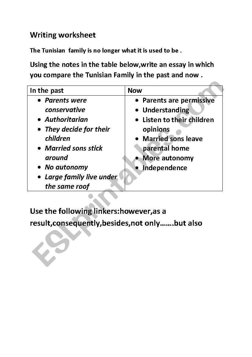 tunisian family worksheet