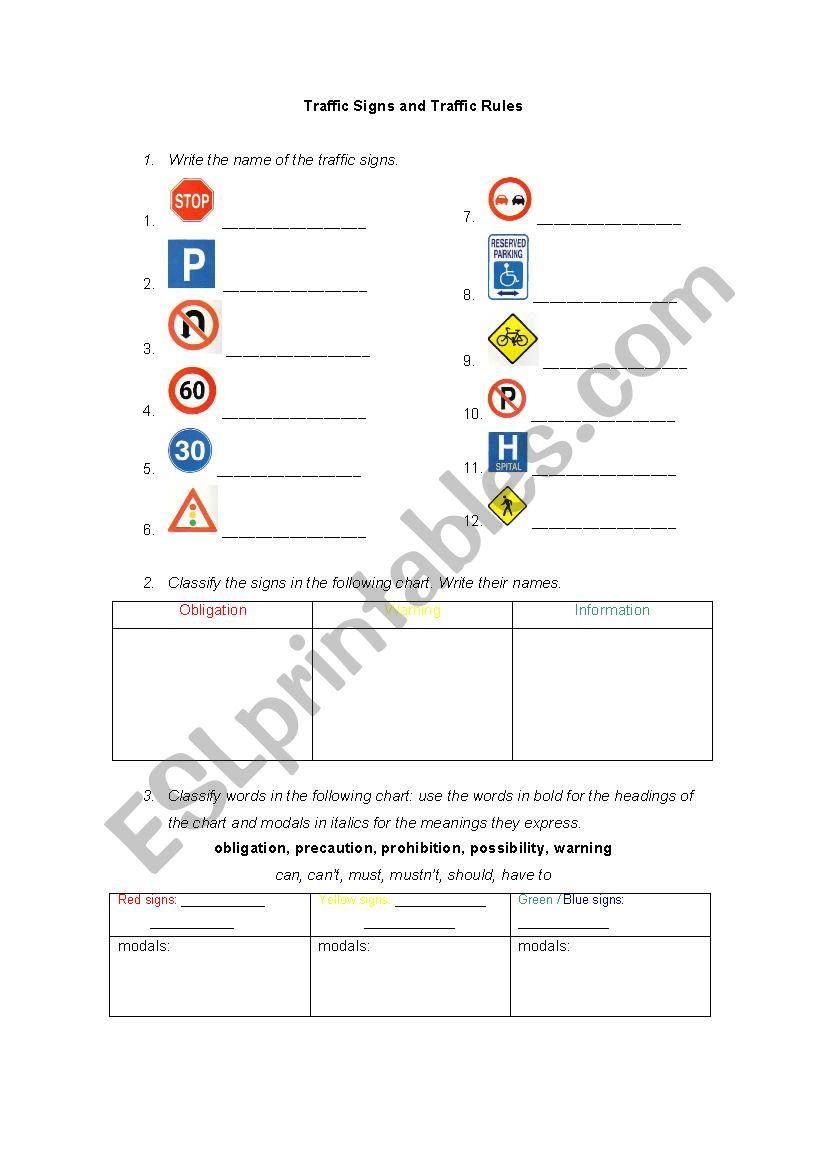 Traffic signs - Traffic rules - Modals