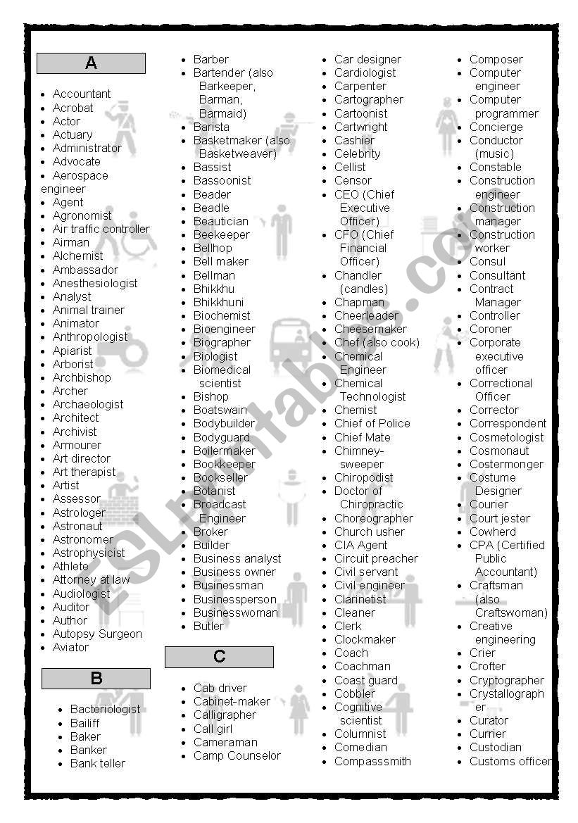 Occupations A - Z worksheet