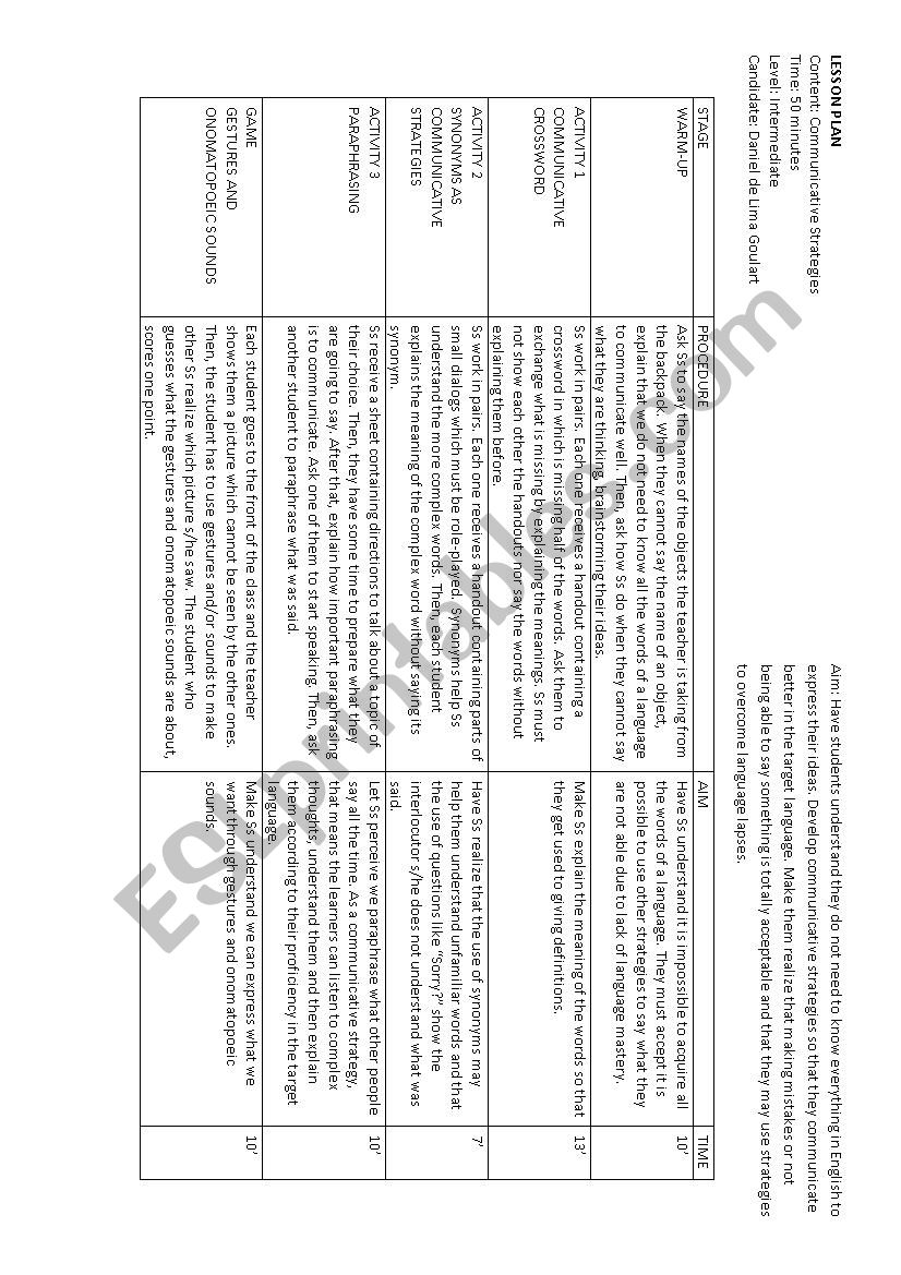 Lesson Plan - Communicative strategies