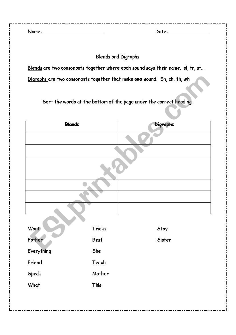 Blends vs Digraphs worksheet