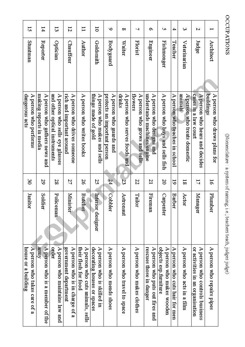 Occupation Bingo worksheet