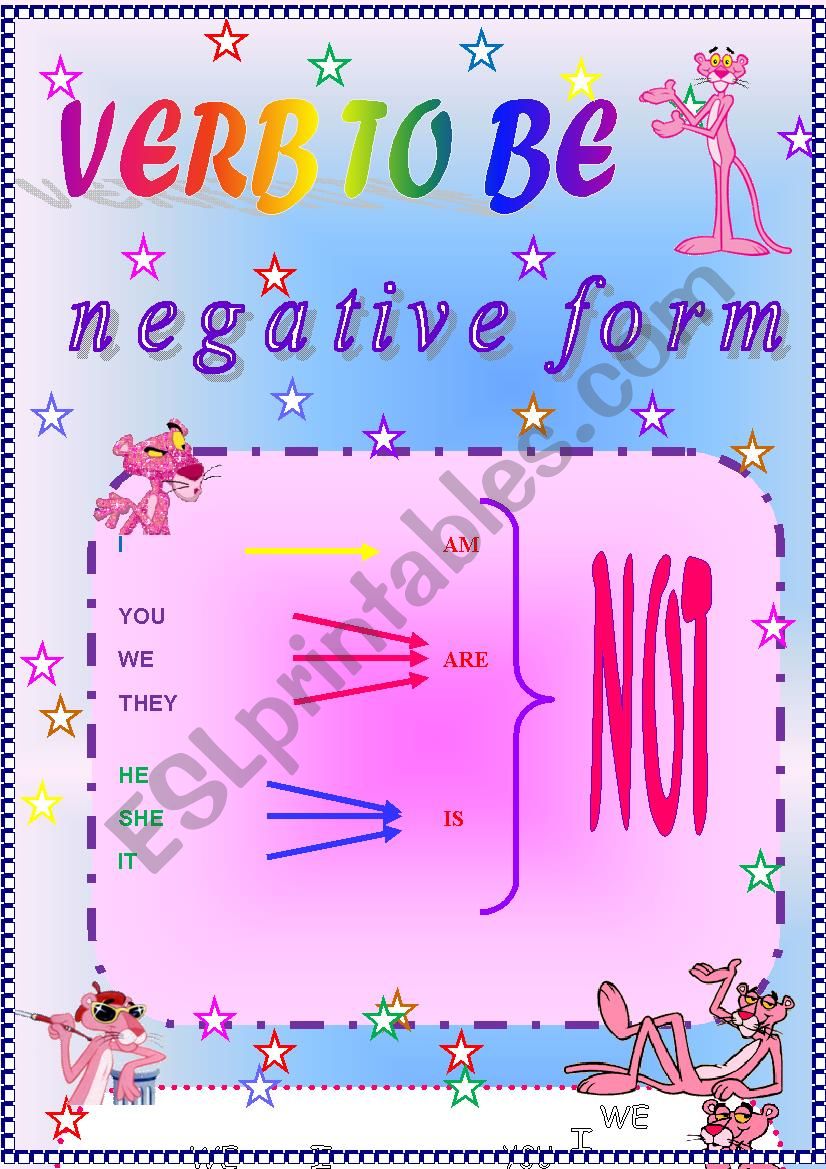 To Be Negative Form worksheet