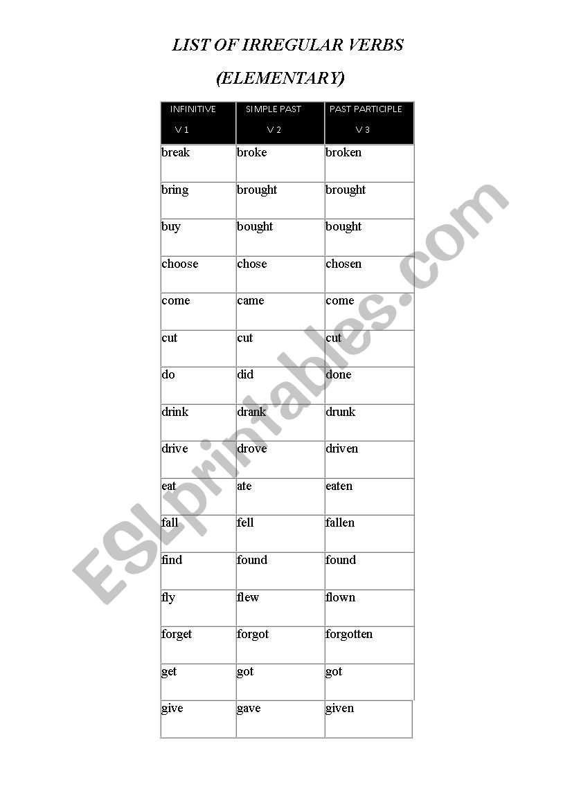 irregular verbs (elementary) worksheet
